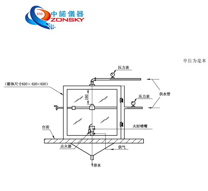 灑水噴頭功能試驗及濺水盤強度試驗機